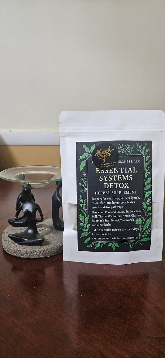 Tranquil Skin Eczema Herbal Powder Blend